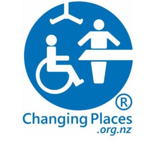 Changing Places