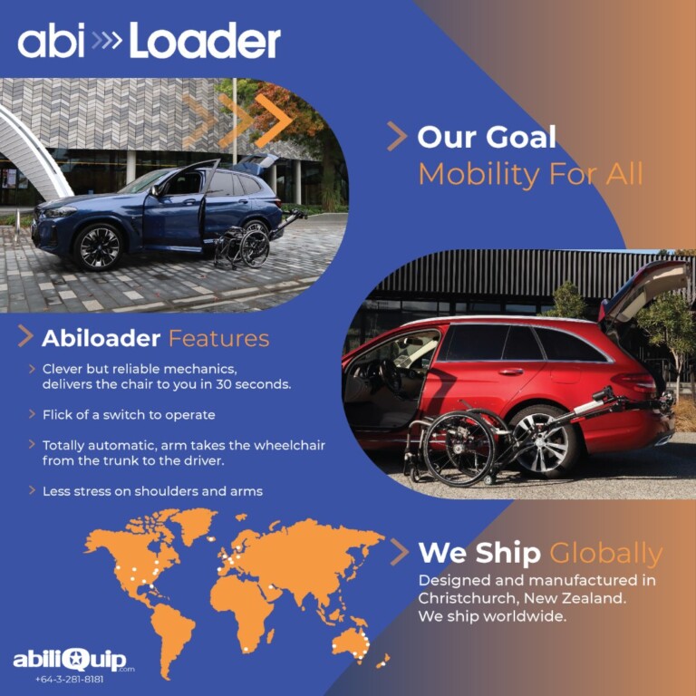 abiliquip-2