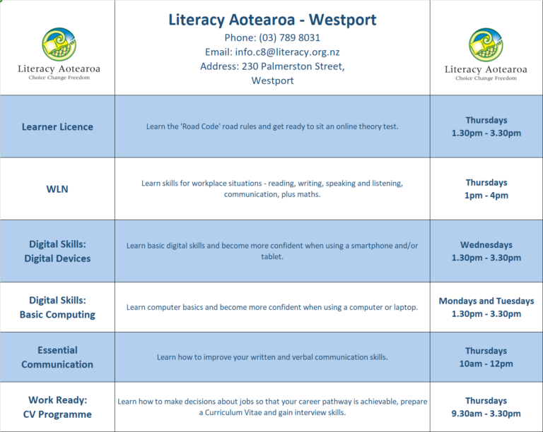 Literacy Aotearoa Westport Classes