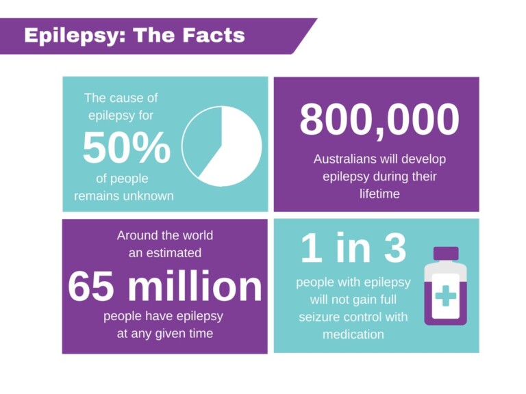 Epilepsy New Zealand -Hawkes Bay2