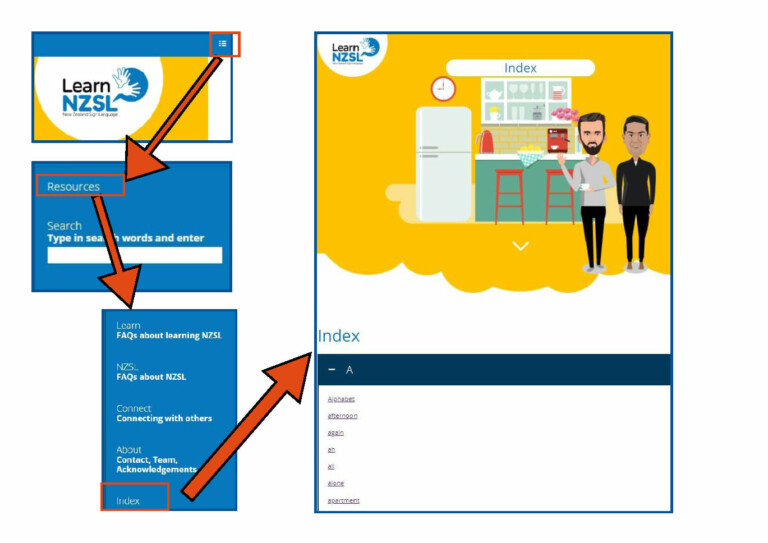 Learn NZSL Website Tip